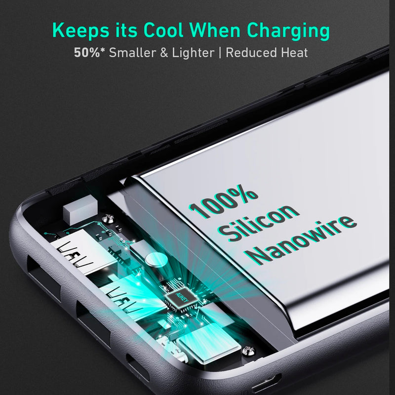 PB-N93 20000mAh Ultra Slim USB C Power Bank