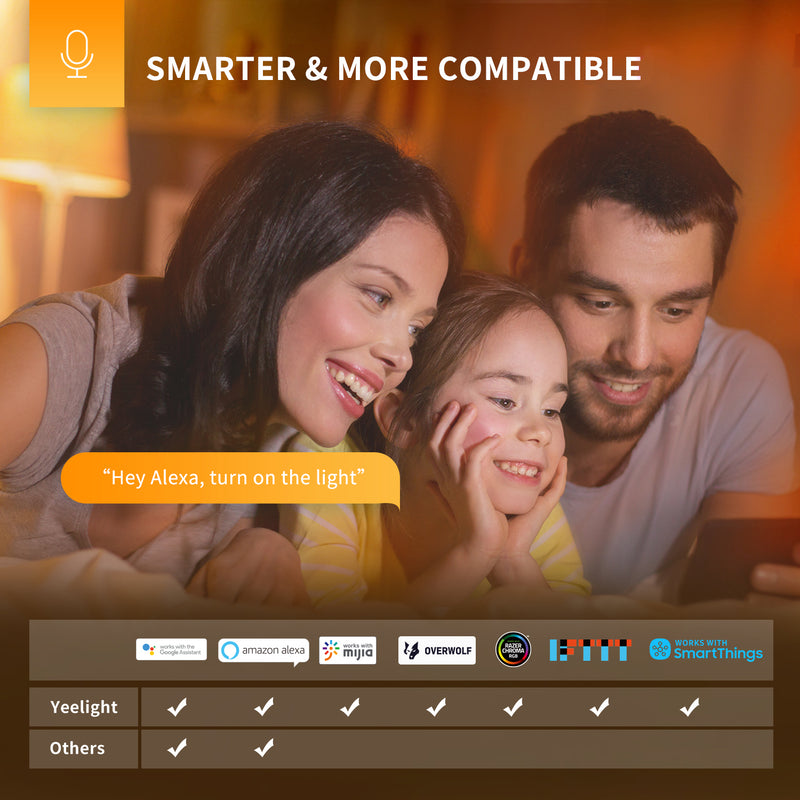 Yeelight Smart Light LED Bulb W3(Dimmable)