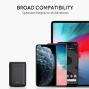 PB-N66 Portable Charger 10000mAh with Dual-USB Output