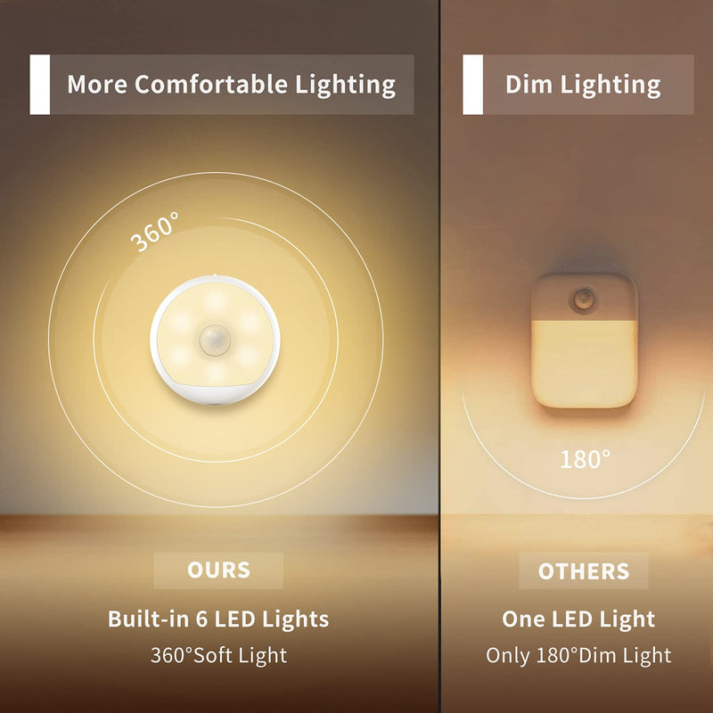 Yeelight Rechargeable Sensor Night Light