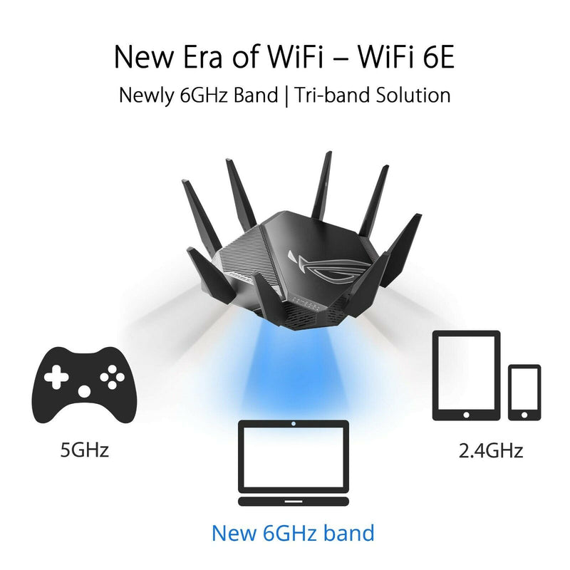 ROG Rapture WiFi 6E Gaming Router, Tri-Band 10 Gigabit