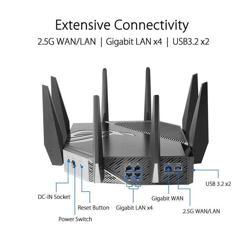 ROG Rapture WiFi 6E Gaming Router, Tri-Band 10 Gigabit